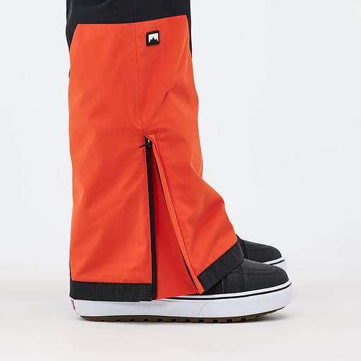 Zippered Gusseted Hems