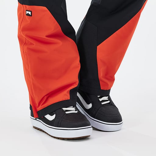Reinforced Hem and Inner Ankle