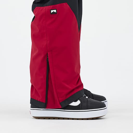Zippered Gusseted Hems