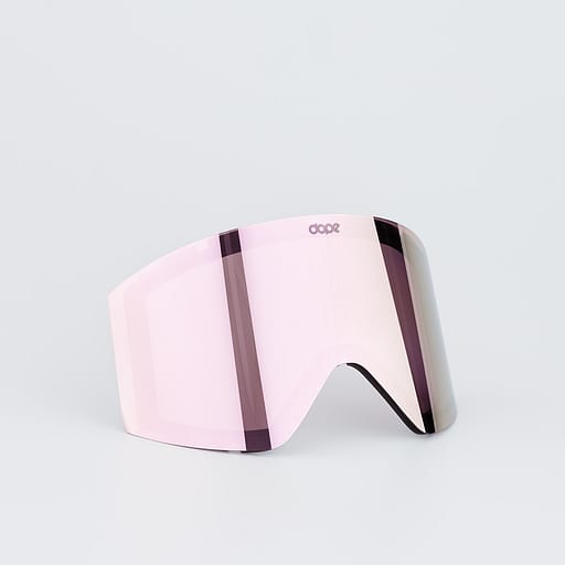 Dual-Layer Interchangeable Lens