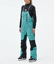 Montec Fawk W Snowboard Pants Women Turquoise/Black