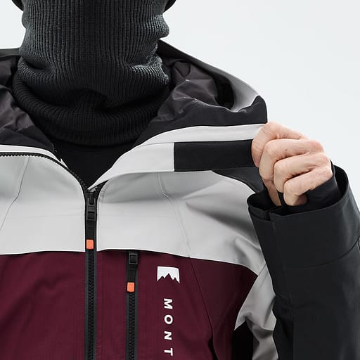 Microfleece Chinguard