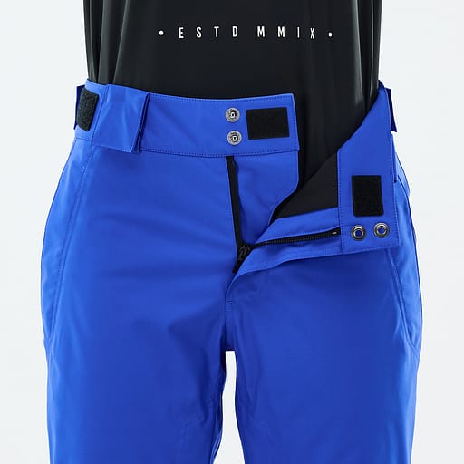 Reinforced Fly Closure