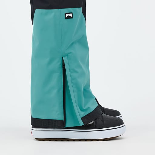 Zippered Gusseted Hems