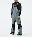 Montec Fawk Snowboard Pants Men Atlantic/Black