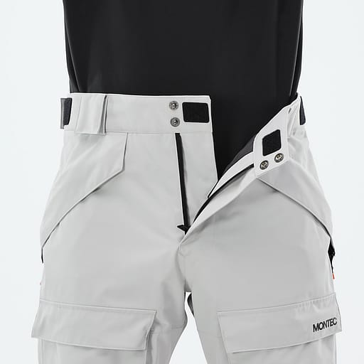 Reinforced Fly Closure