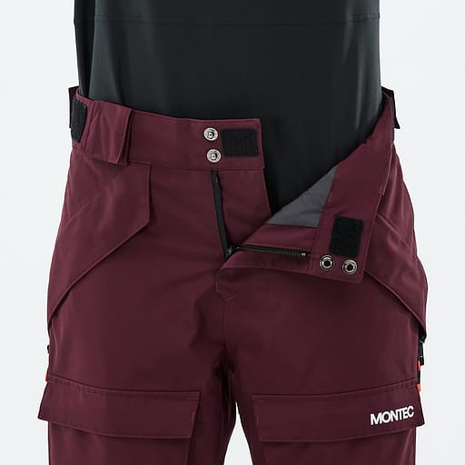 Reinforced Fly Closure