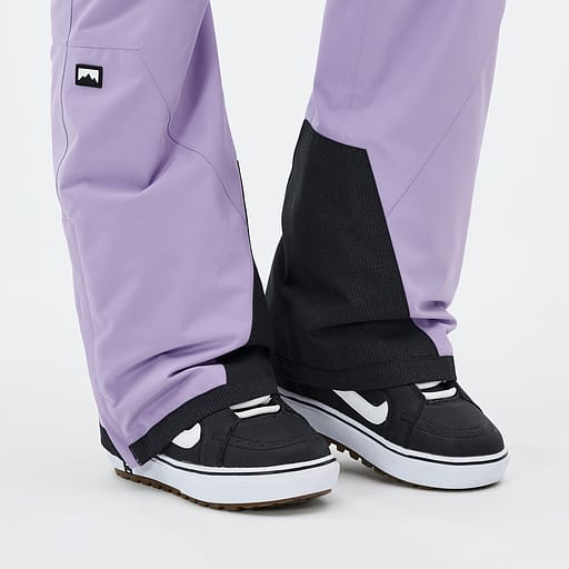 Reinforced Hem and Inner Ankle