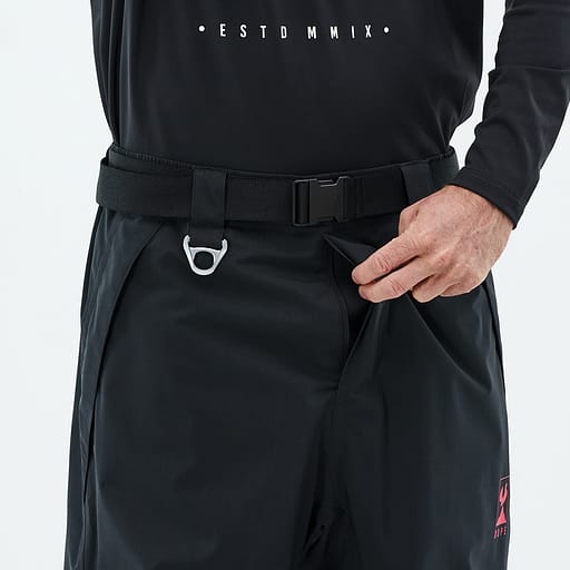 Fly Closure